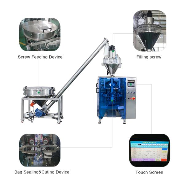 Vertical 1kg Milk Gusset Bag Powder Packing Machine