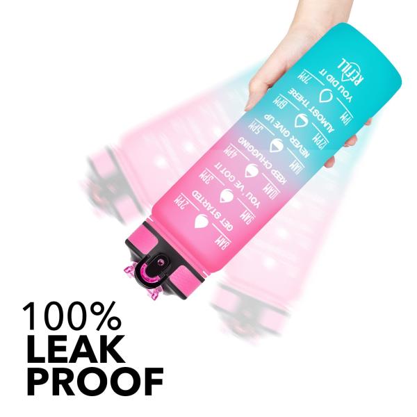 Durable Safe Functional Design Large Personalised Sports Bottles 32 Oz Water Bottle With Time Marker And Straw For Any Indoor Or Outdoor Activities