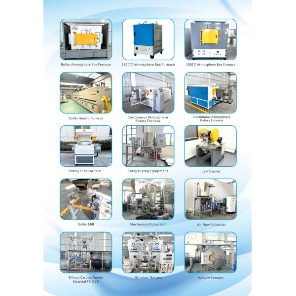 Lithium titanate, lithium iron phosphate LTO LFP Furnace cathode Furnace Roller Hearth Furnace