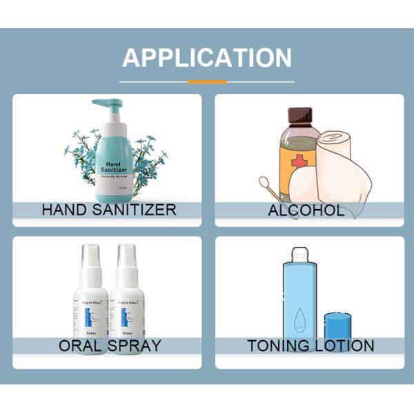 Portable 38ml 45ml 50ml Credit Card square Plastic Perfume Atomiser Fresh Breath Mouth Spray Bottle