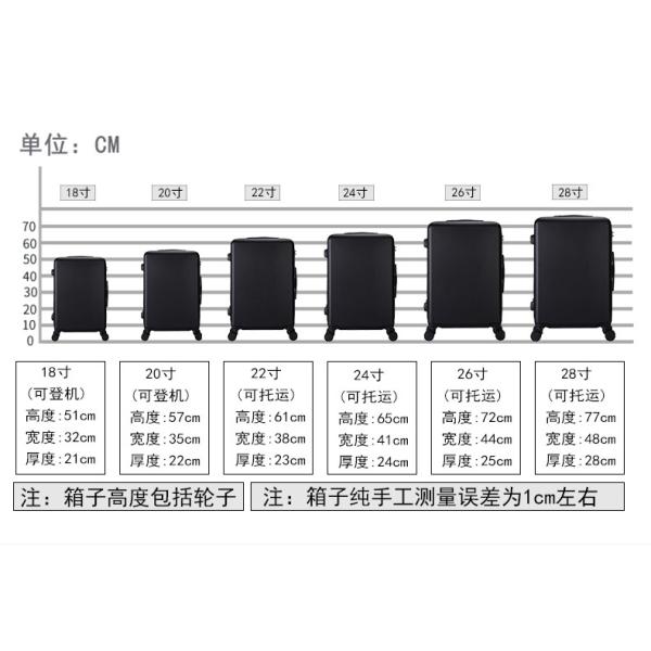 Business Travel Essential Stylish Hard Shell Suitcase Custom Logo Accepted 4 Spinner Wheels Waterproof Trolley Luggage Set