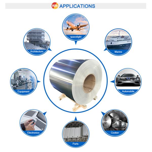 2mm Thickness 6061 T6 Aluminum Plate Sheet 100mm Width