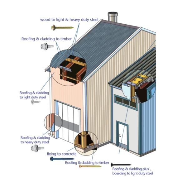 Din 7504K Self Drilling Screw Epdm Washer Hex Head Screws Polished Hexagon