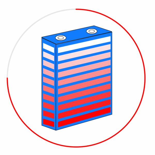 Na Sodium Ion Battery Cell 3.1v 220ah For Electric Bike -10C Operating Temperature