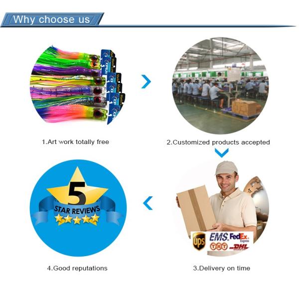 4 pcs/lot Hot Jig Lead Head Hooks with Soft lure Fishing Lures 20 g Lead for Snapper Fishing