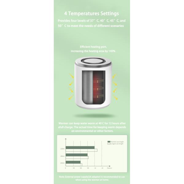 8800mAh Battery Smart Baby Bottle Warmer Thermo Feeding Bottle Warmer Keeping Milk Warm