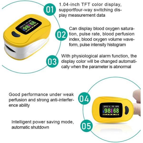 Medical Use Fingertip Pulse Oximeter Four Way Rotation