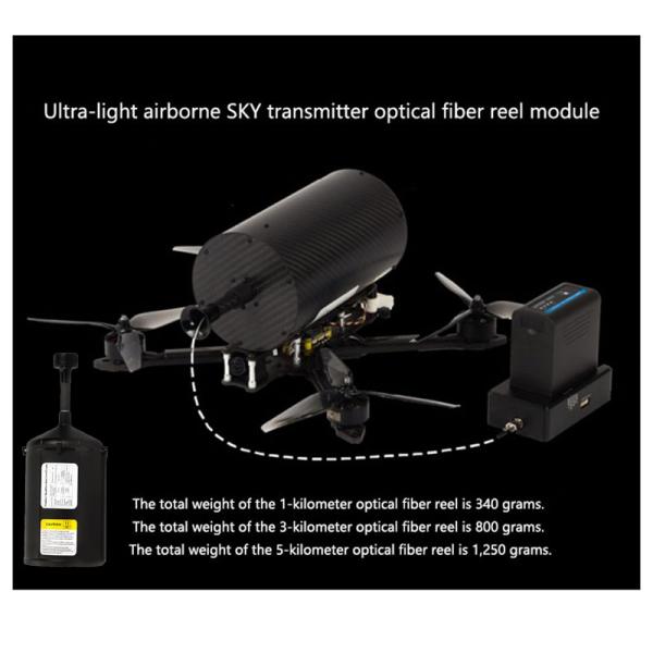 Military-Grade UAV Fiber Optic Communication System: Secure, High-Speed Data Transmission for Defense Operations