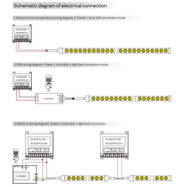 2210 24V Black LED Strip Wall Wash Lighting 2835 15°/30°/60°/30X45°/35X65°/25P20°