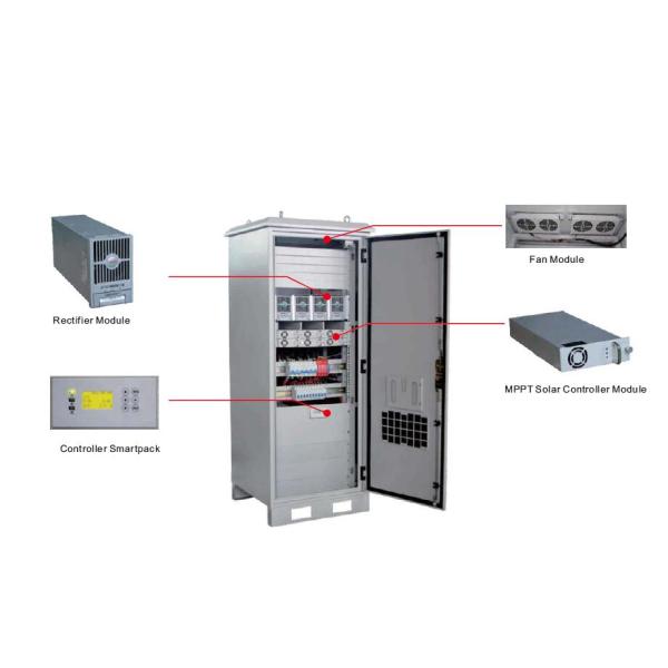 1 Phase Telecom Solar Power Systems For Different Operating Conditions / Plains