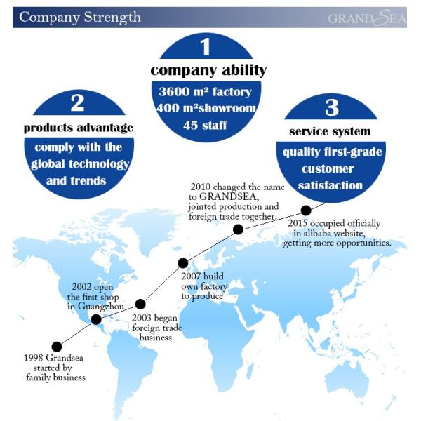 Guatemala Carved Design Cast Aluminum Low Price High Quality Main Front Security Steel Door for Commercial Buildings