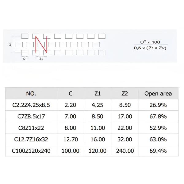 Perforated Aluminum Sheet Grade: 1000, 3000, 5000series Thickness: 1.0mm, 1.5mm, 2.0mm, 2.5mm, 3.0mm Above