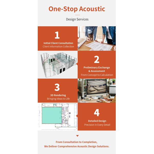 Aesthetic Appeal Micro-Perforated Acoustic Panel For Art Gallery Walls