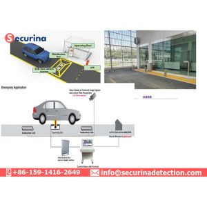 Quality Waterproof Under Vehicle Inspection System With High Resolution Scanning Camera for sale