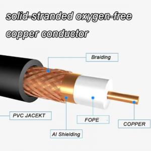 China Satellite Antenna Network Coaxial Cable RG179 RG213 50 Ohm Coaxial Cable on sale