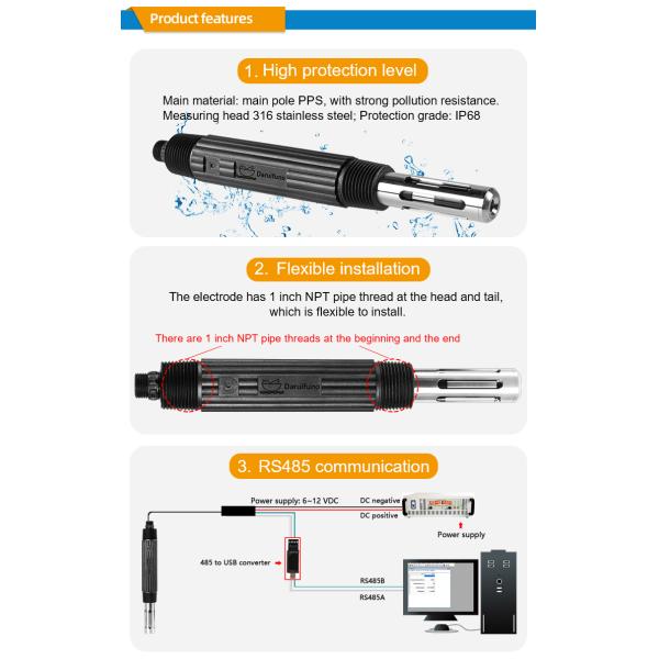 RS485 Optical Water Dissolved Oxygen Sensor