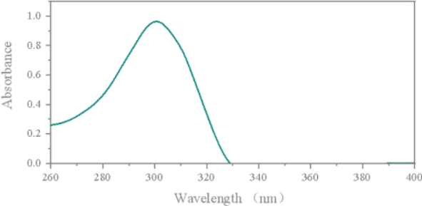 Phenylbenzimidazole Sulfonic Acid Powder CAS 27503-81-7 Supply UV-B Filter UV-T PBSA Additive