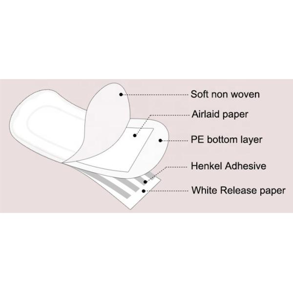 Breathable Negative Ions Natural Cotton Panty Liners For Light Bladder Leakage