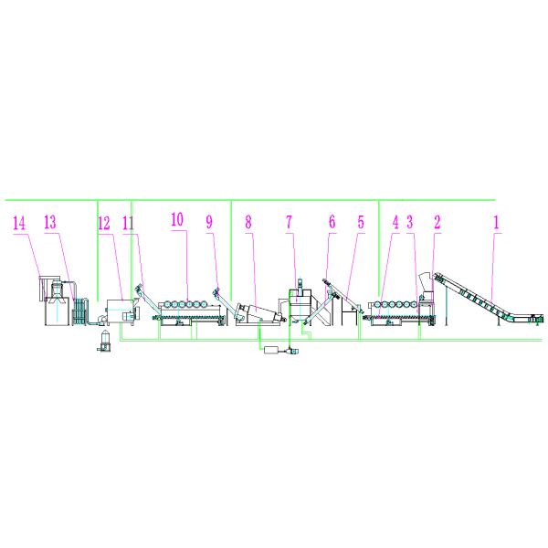 PP PE Plastic Film Washing Machine Customized Voltage Weight 8-15 Tons