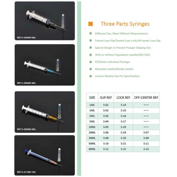 1ml 2ml Disposable Medical Syringe Hypodermic Injection Syringe