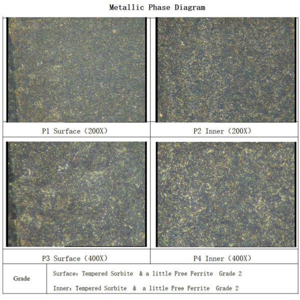 Bolt&Nut High Tensile Track Bolts And Nuts 144-32-21342 For Dozer Parts Excavator Bolt And Nut