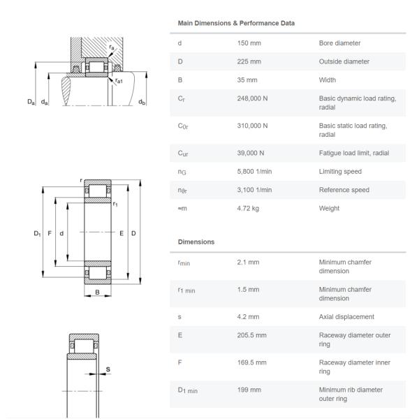 FAG Cylindrical Roller Bearings NU1030-XL-M1-C3 , NU1030-XL-M1