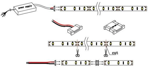 SMD5050 LED strip Silicone tube waterproof LED strip, white PCB cool white 16.4ft 12v 24v