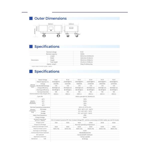 48V 51.2V Lithium Battery 200Ah for Solar Systems 48V and Long-Lasting Energy Storage