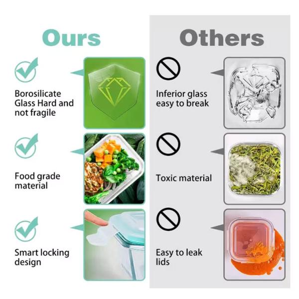 Storage Food High Borosilicate Glass Lunch Box ECO Friendly