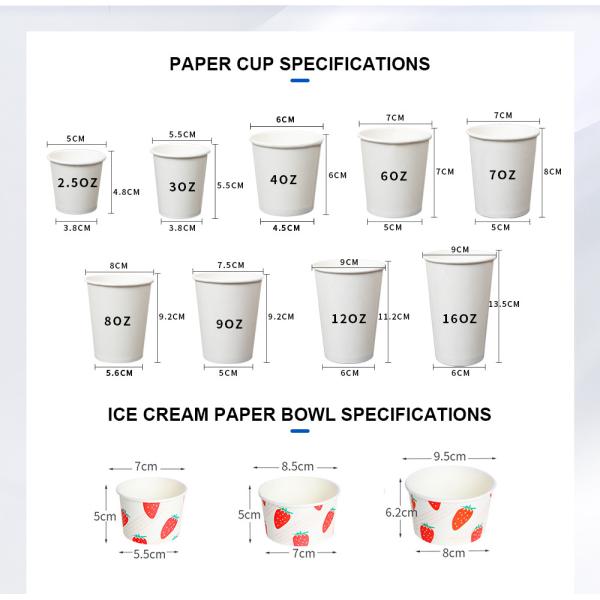 6kw Full Automatic Paper Cup Production Making Machine 100-110pcs/Min Disposable Coffee Paper Cup Machine