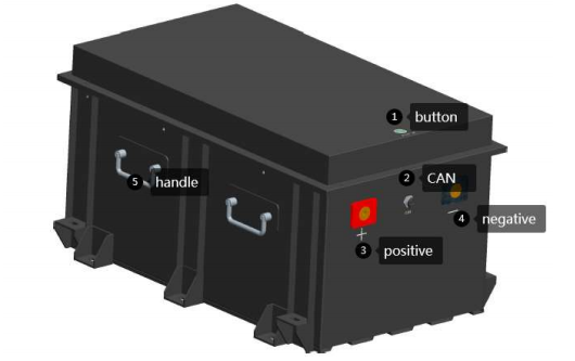 Battery Pack For Household Generator