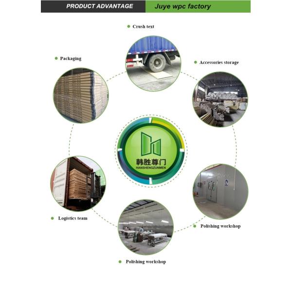 WPC Composite Custom Residential Entry Doors FSC Certified Wooden Kitchen Use