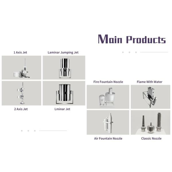 Garden Dry Land Floor Water Fountains Show Programmable PC Controlled