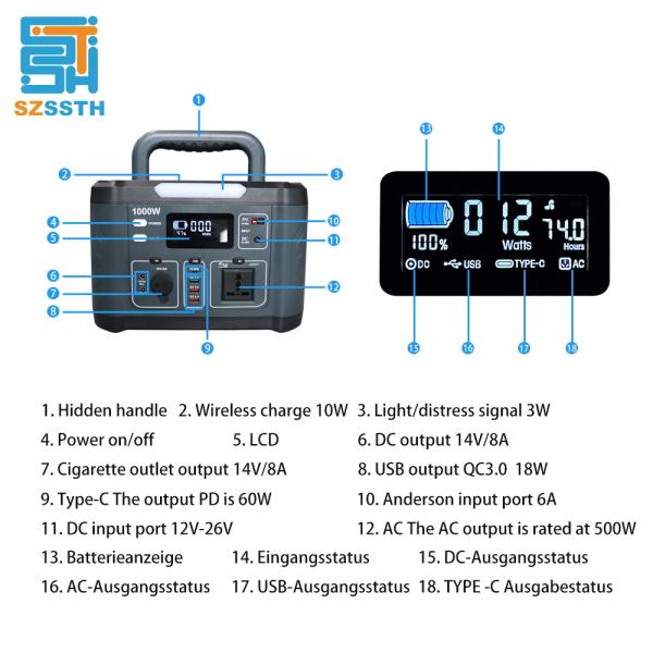 Pure Sine Wave Portable Power Station 799.2wh / 1000 Watt Solar Generator OEM