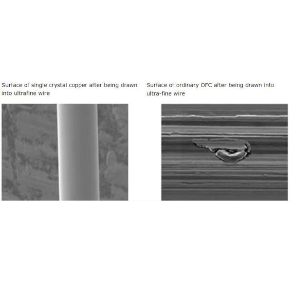 C10100 High Purity 6N 7N 99.99999% Pure Copper Plate Electrolytic Copper Oxygen Free Copper