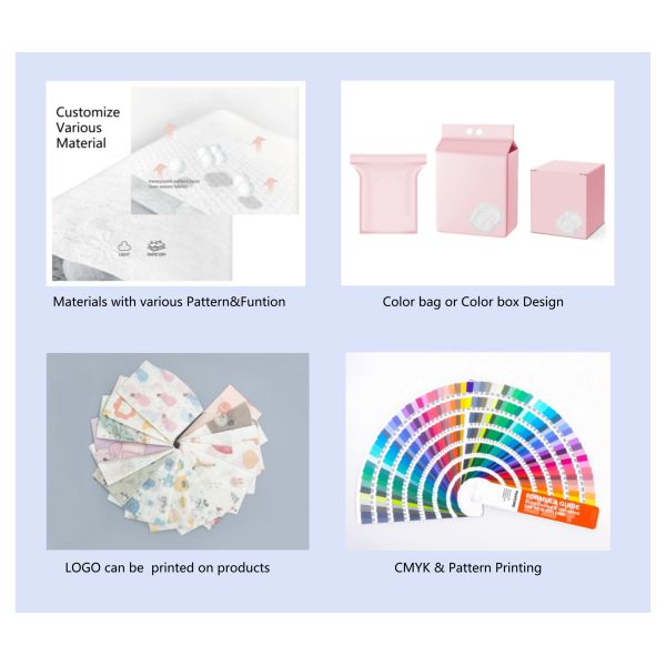 Incontinence Disposable Baby Changing Mats Skin Friendly Disposable Diaper Changing Mat