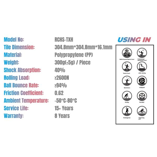 Volleyball Fiba Basketball Court Mat Flooring Indoor Outdoor Sport Tiles