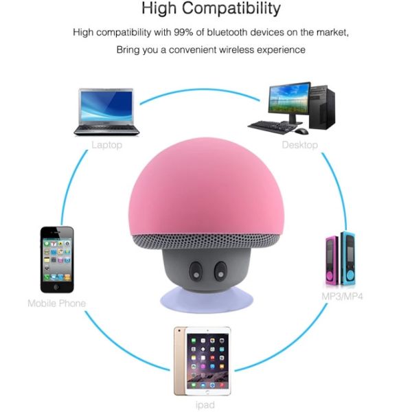 Wireless bluetooth Speaker Portable Mini Speakers Mushroom Waterproof Bass Stereo Speaker With Mic For Mobile Phone Comp