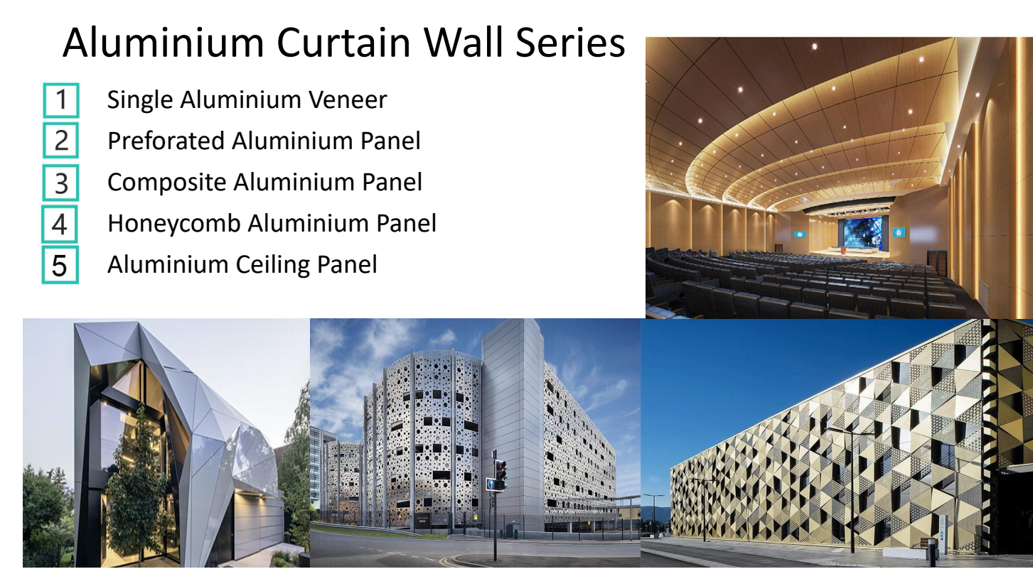 Aluminum Alloy Ceiling Expanded Metal Sheet Coated Expanded Metal Decorative Mesh