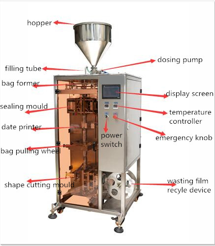TMP 220v Sachet Packing Machine Powder Automatic Electric