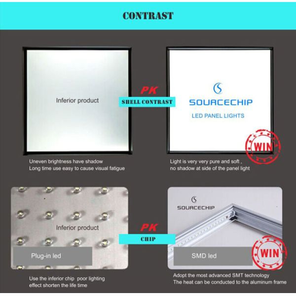 60W 1200x600 led panel light qualified wholesaler