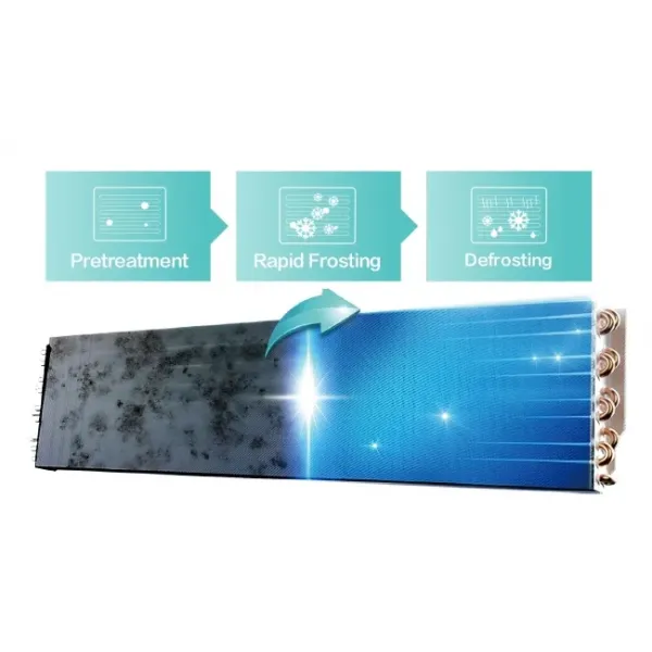 Hisense All Fresh Air System self-cleaning mechanism