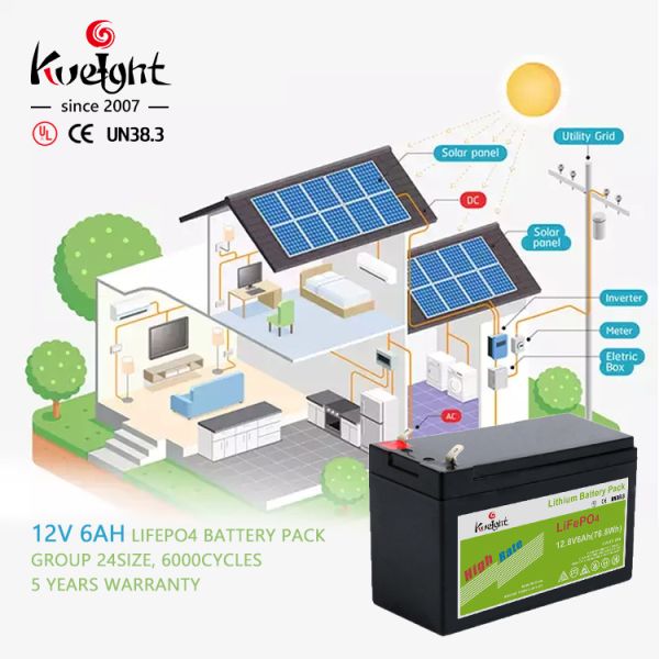 12.8v 6ah Lifepo4 Lithium Iron Battery For Home Energy Storage System
