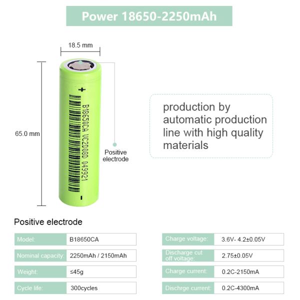NCM B18650CA Li Ion Cylindrical Rechargeable Battery 3.6V 2250mAh For Toy Car