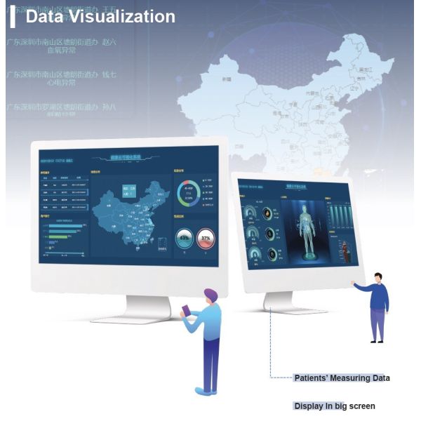 Medicare Patient First Telehealth , Telemedicine Companies Telehealth Service