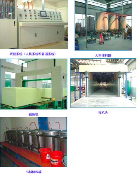 Buy High-end Continuous Foaming Machine Horizontal Automatic Pu Foam at wholesale prices
