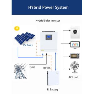 5.5kw Single Phase Hybrid Solar Inverter 230vac