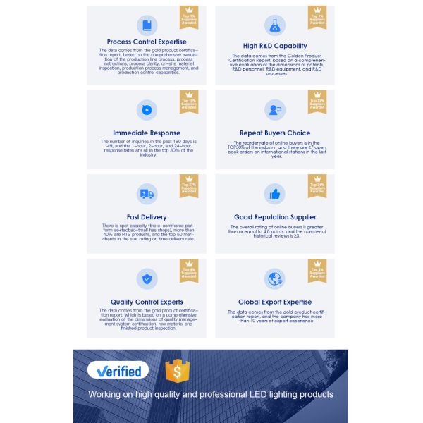 5 years warranty Waterproof corrosion resistant hot selling rgb led light flood 200w