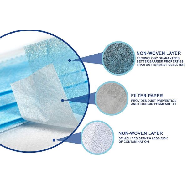 1PH 1500W Surgical Disposable Face Mask Making Machine With Aluminium Frame