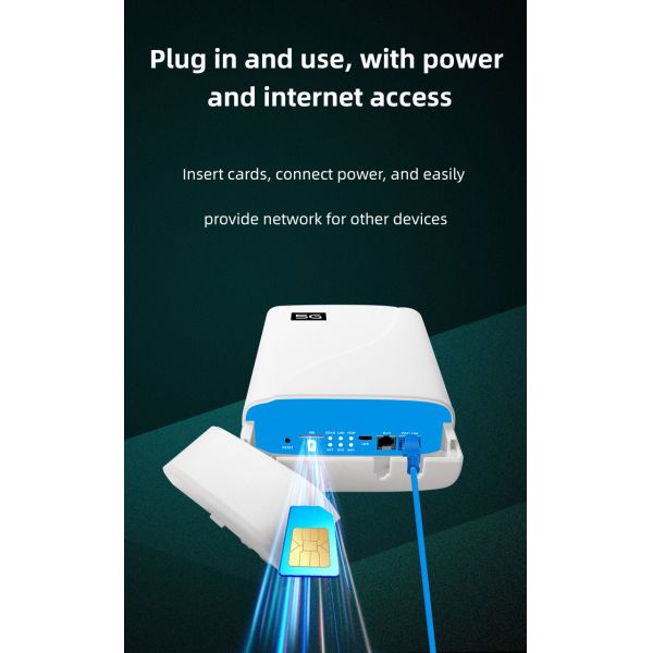 Беспроводной маршрутизатор 5G LTE CPE с шифрованием WPA - PSK / WPA2 - PSK и 1000Mbp WiFi